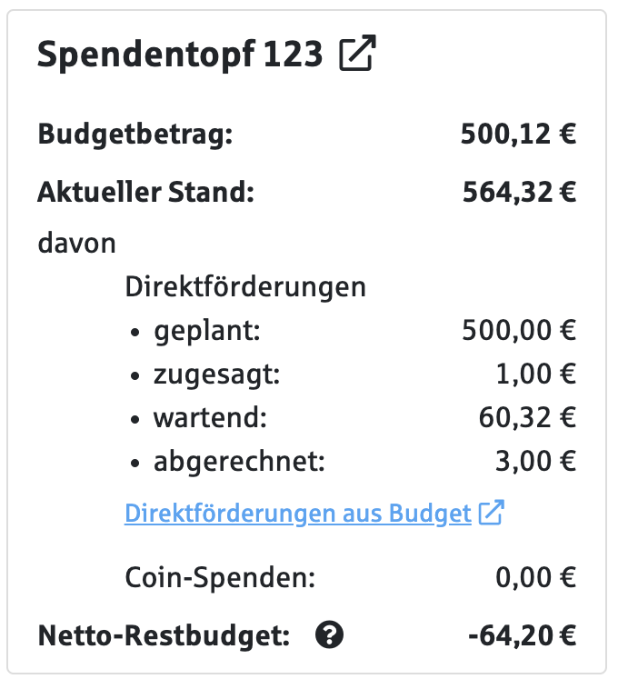 Budgetvorschau.png