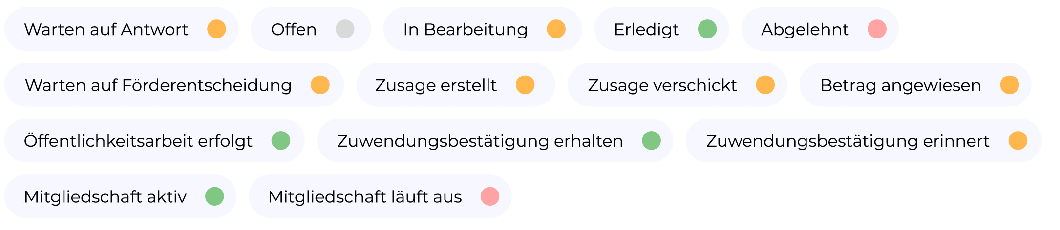 Bildschirmfoto 2025-03-20 um 08.54.36.png