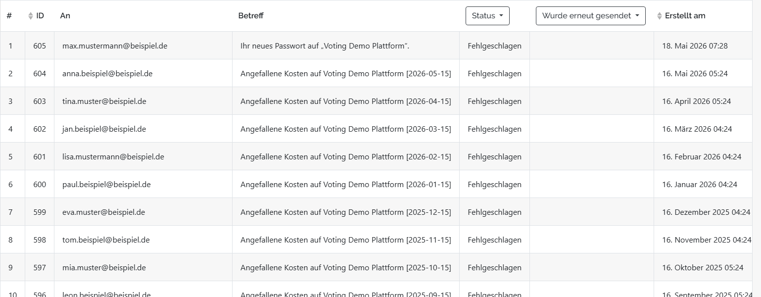 Tabellenausschnitt mit Spalten Empfänger, Betreff, Vorlage, Versanddatum, Status.